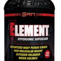Углеводный комплекс San Элемент 875 гр