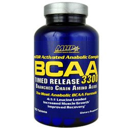 http://www.goodbody.ru/mhp-bcaa.htm;2622075; http://www.goodbody.ru/mhp-bcaa.htm;2622075;